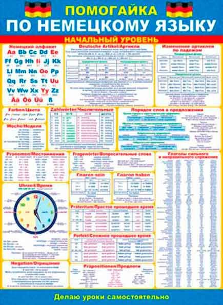 bfa15846-ee41-11ec-890d-6805cac12231